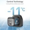 Anker A2699 Zolo 20W PD 3.0 3 Pin UK Fast Charger