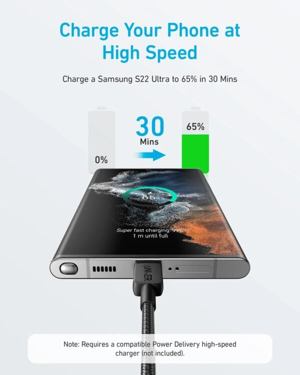 Anker 322 USB-C to USB-C 60W Braided Cable