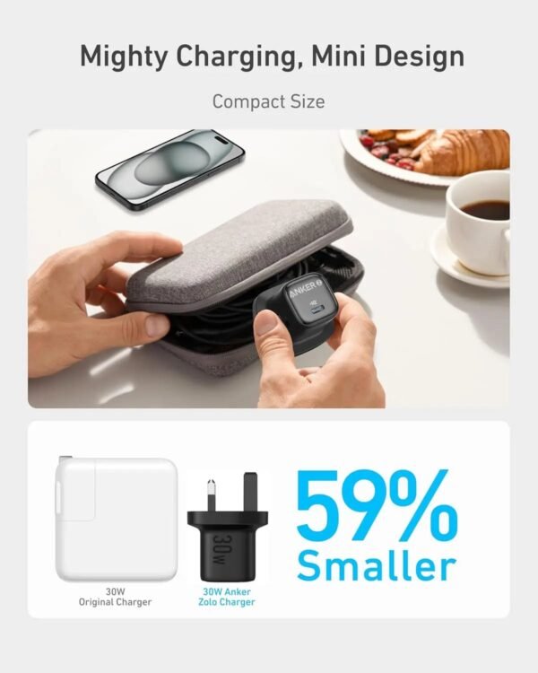 Anker Zolo 30W Compact USB C GaN Charger Adapter