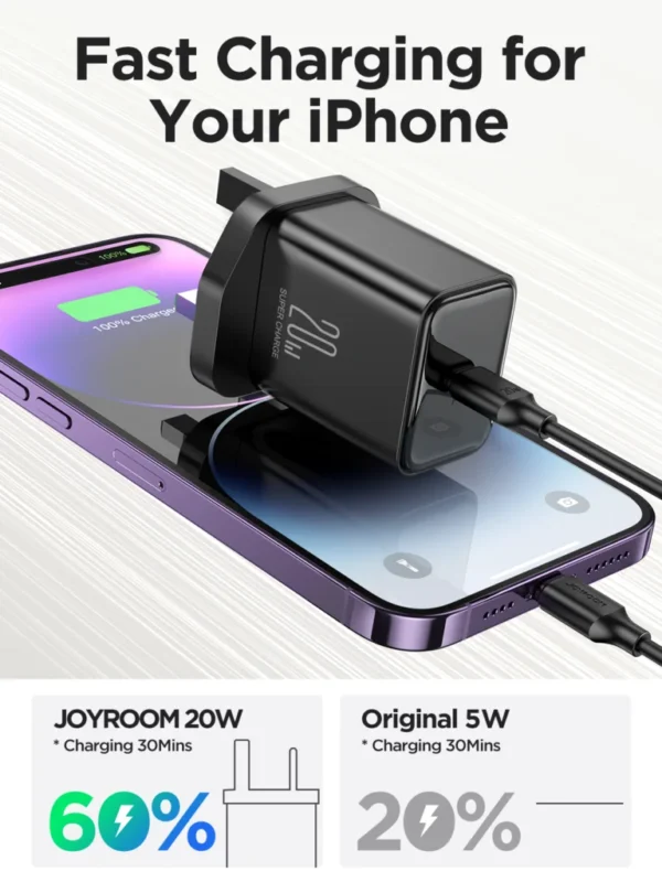 JOYROOM PD 20W Fast Charger + C to Cable Cable 1m- UK Plug