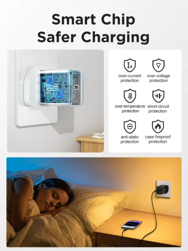 JOYROOM PD 20W Fast Charger + C to Lightning Cable 1m- UK Plug