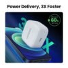 UGREEN 20W Type-C PD Fast Charging Adapter