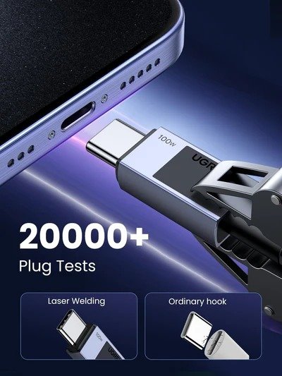 UGREEN 1 Meter 100W 5A MaxType-C to Type-C PD Fast Charging Nylon Braided