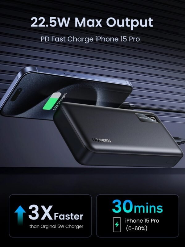 UGREEN 20000mAh 20W Two-way Fast Charging Power Bank