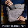 UGREEN 20000mAh 20W Two-way Fast Charging Power Bank