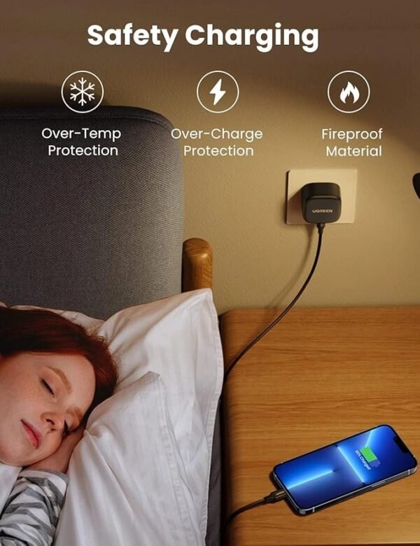 UGREEN 25W Type-C PD UK Pin Fast Charger With Type-C to Type-C 2 Meter Cable