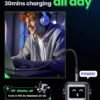 UGREEN 65W UNO RG GaN Fast Charging Adapter