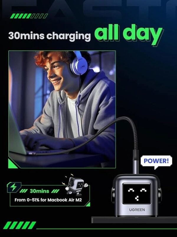 UGREEN 65W UNO RG GaN Fast Charging Adapter
