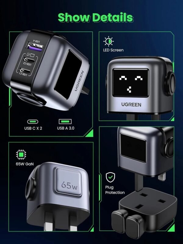 UGREEN 65W UNO RG GaN Fast Charging Adapter