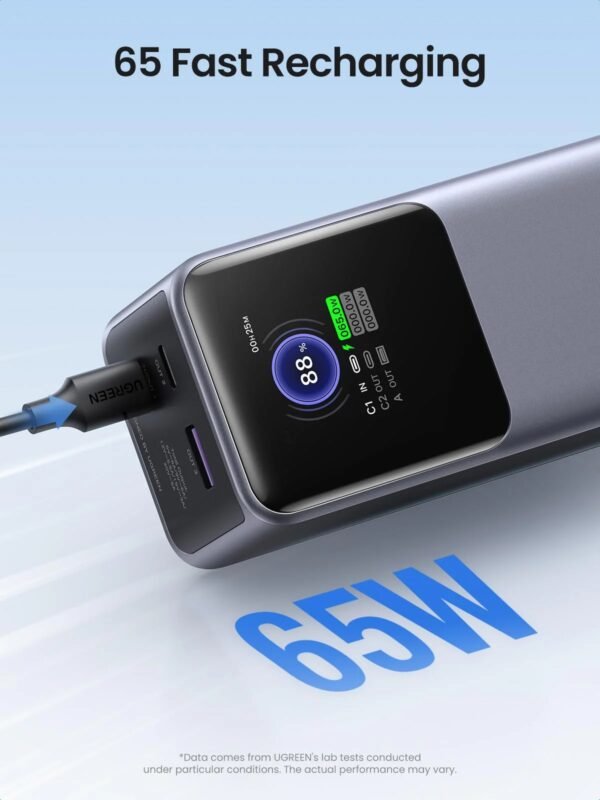 UGREEN 20000mAh 130W Nexode Smart Display Power Bank