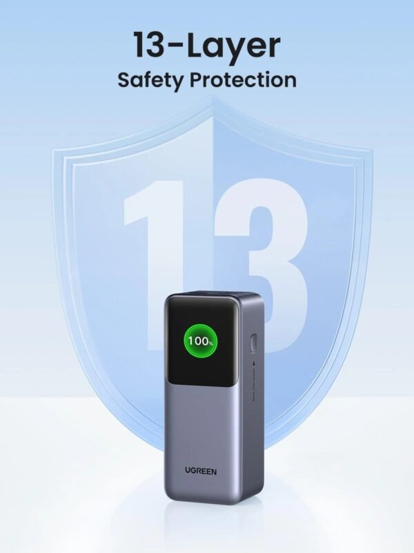 UGREEN 20000mAh 130W Nexode Smart Display Power Bank