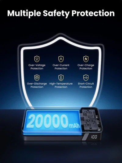 UGREEN 20000mAh 100W Two-way Fast Charging Power Bank